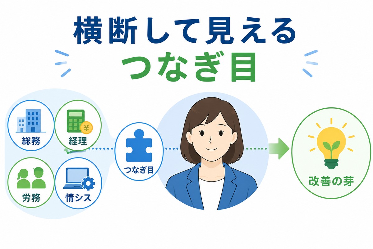 部署や業務のつなぎ目を一人総務が見つける図解