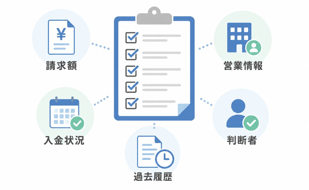 支払確認の電話前に確認すべき請求額や入金状況などのチェック項目