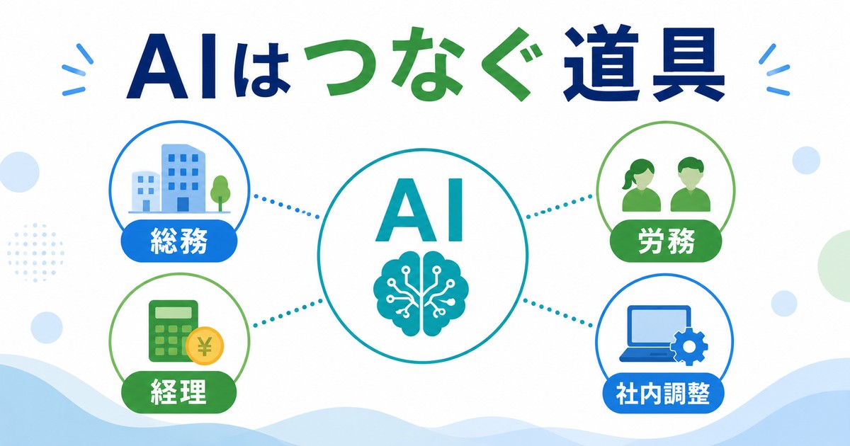 AIが総務経理労務社内調整をつなぐ道具であることを示す図解