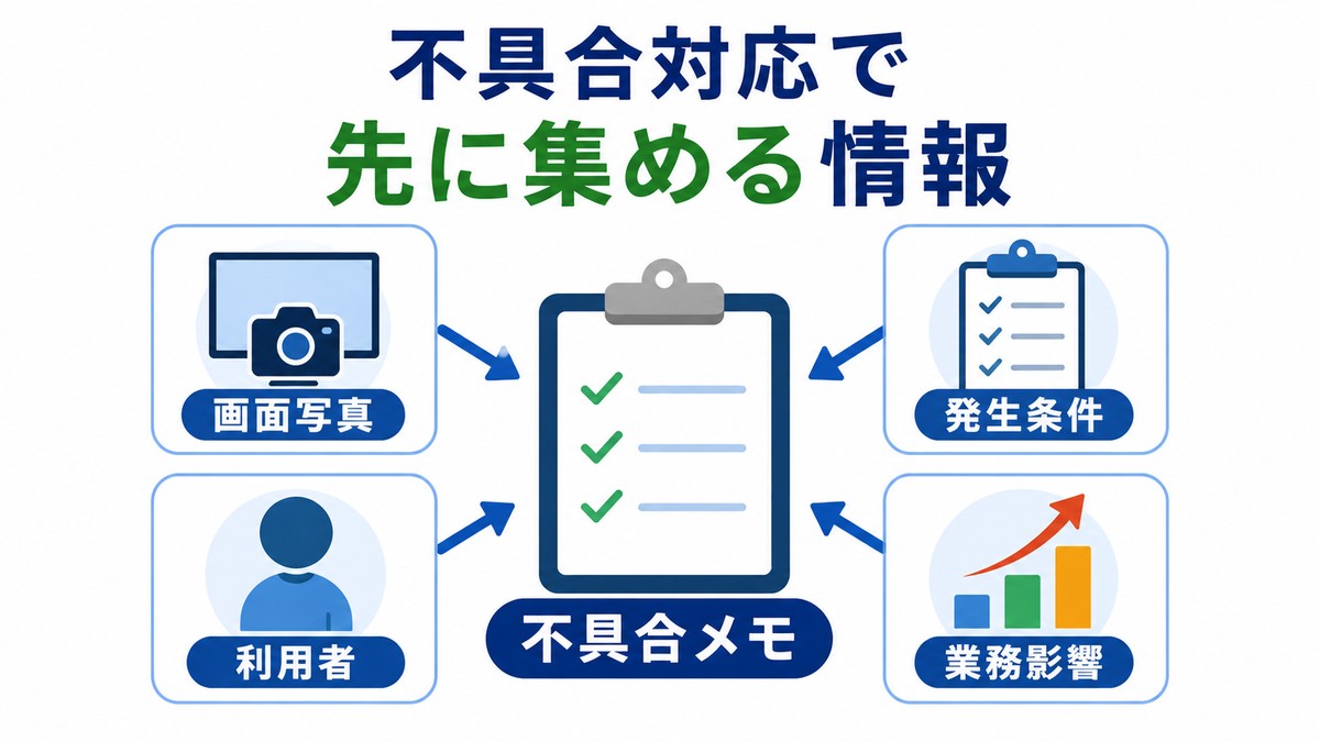 PC不具合対応で画面写真や発生条件を集める図解