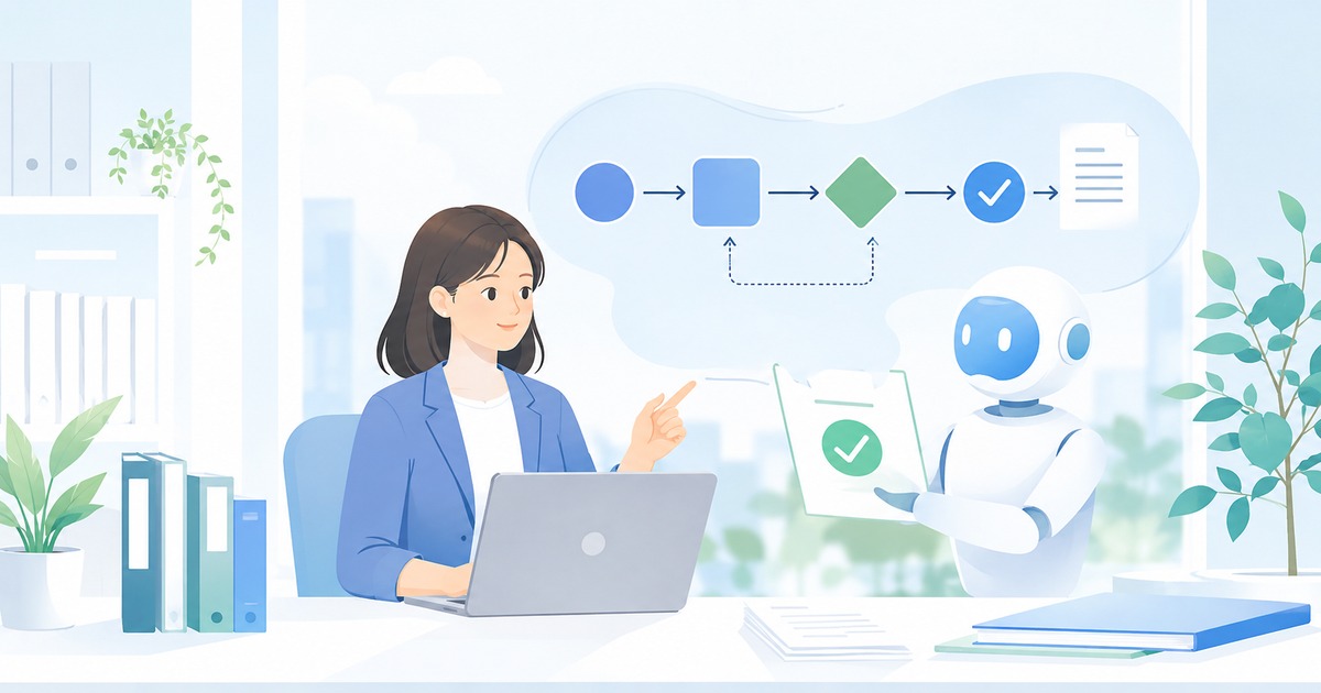 AIに細かく指示しすぎない。エージェントの自律性を活かす非エンジニア総務の頼み方の内容を示すアイキャッチ