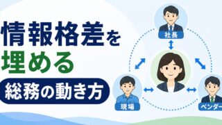 一人総務がベンダー・現場・社長の情報格差を埋める動き方の内容を示すアイキャッチ