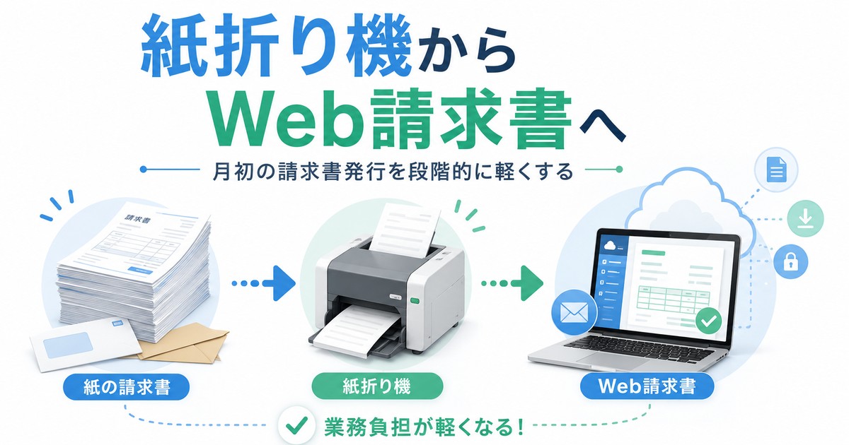 紙折り機とWeb請求書で請求書発行を改善するアイキャッチ