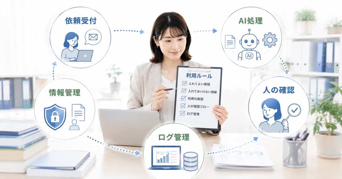 AIエージェントの利用ルールを整理する総務担当者のイメージ
